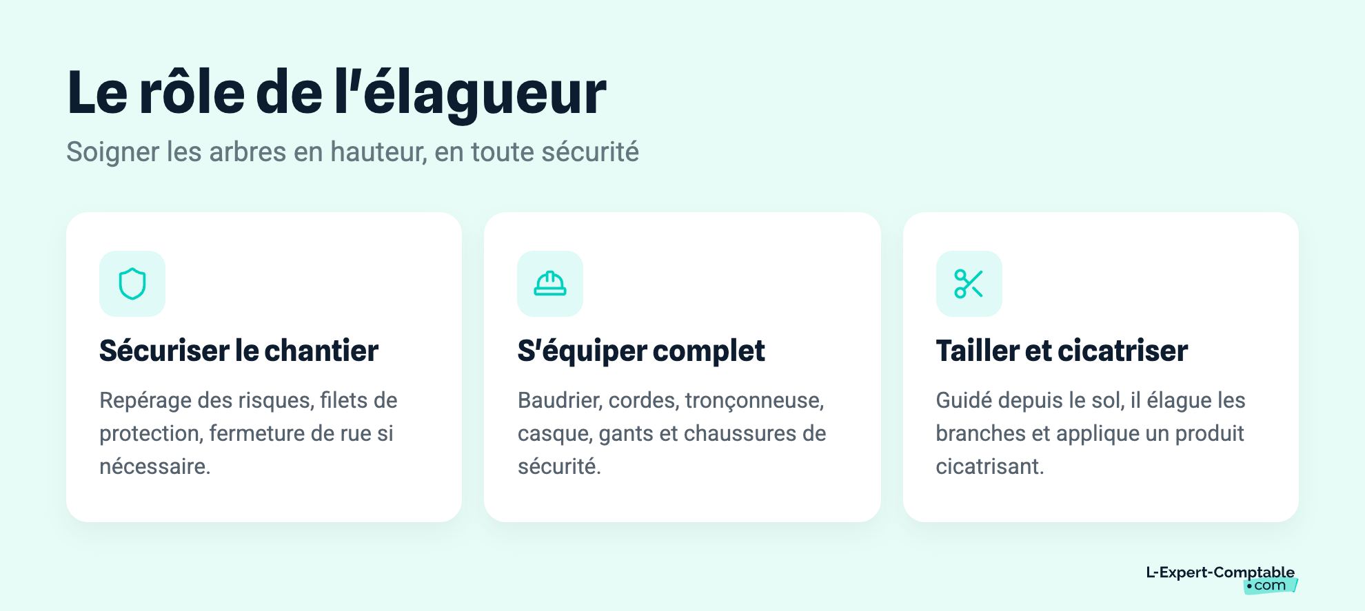 Le rôle de l'élagueur